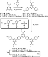 Scheme 4