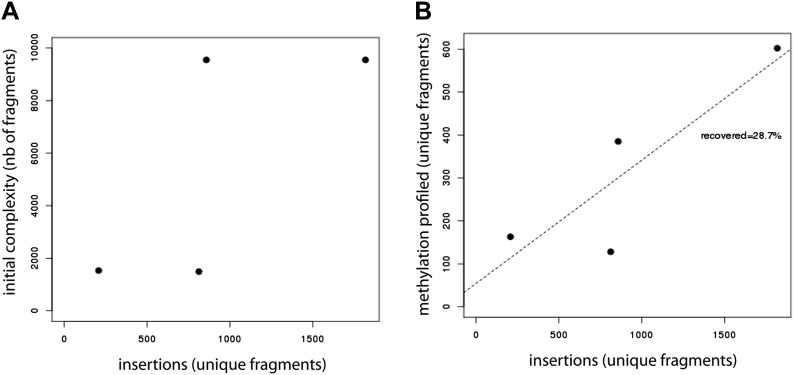 Figure 1—figure supplement 1.