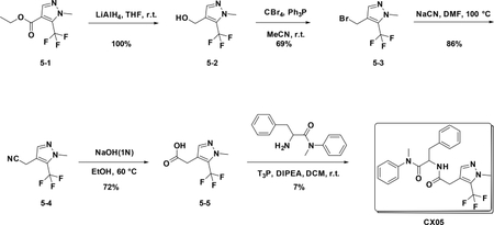 graphic file with name nihms-985936-f0003.jpg