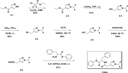 graphic file with name nihms-985936-f0002.jpg