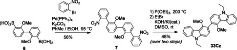 Scheme 4