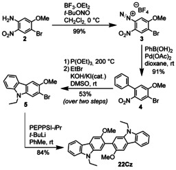 Scheme 3