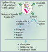 Fig. 20