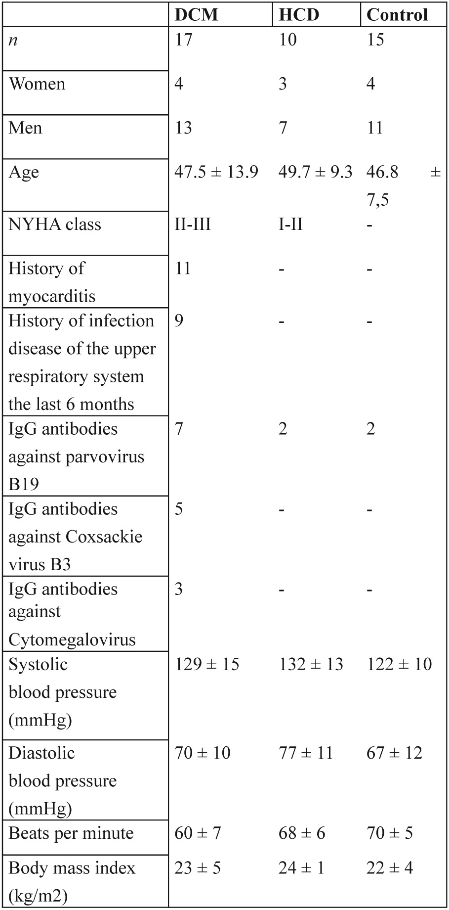 graphic file with name hippokratia-15-336-i001.jpg