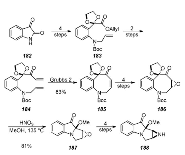 Scheme 38