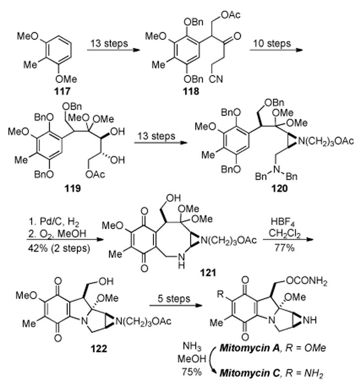 Scheme 23