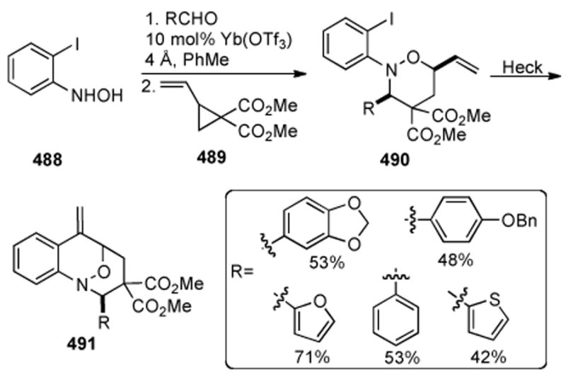 Scheme 89