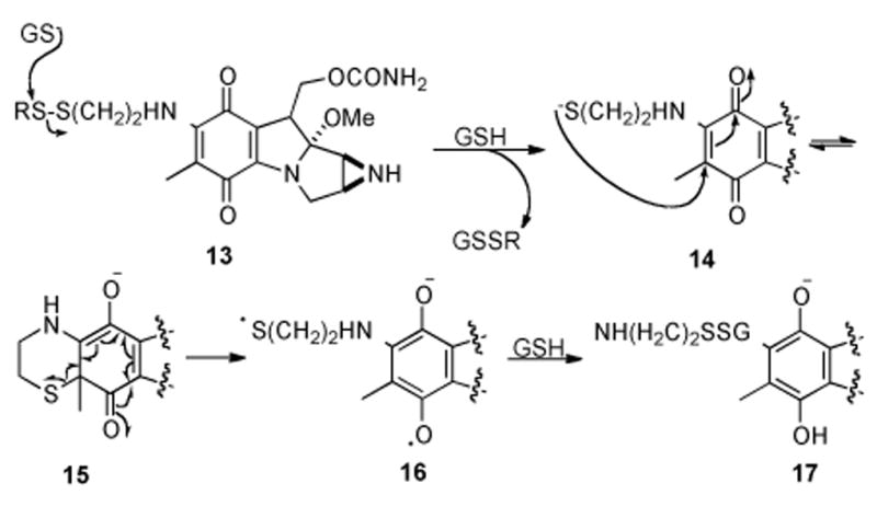 Scheme 3