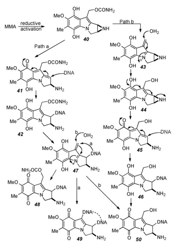 Scheme 9