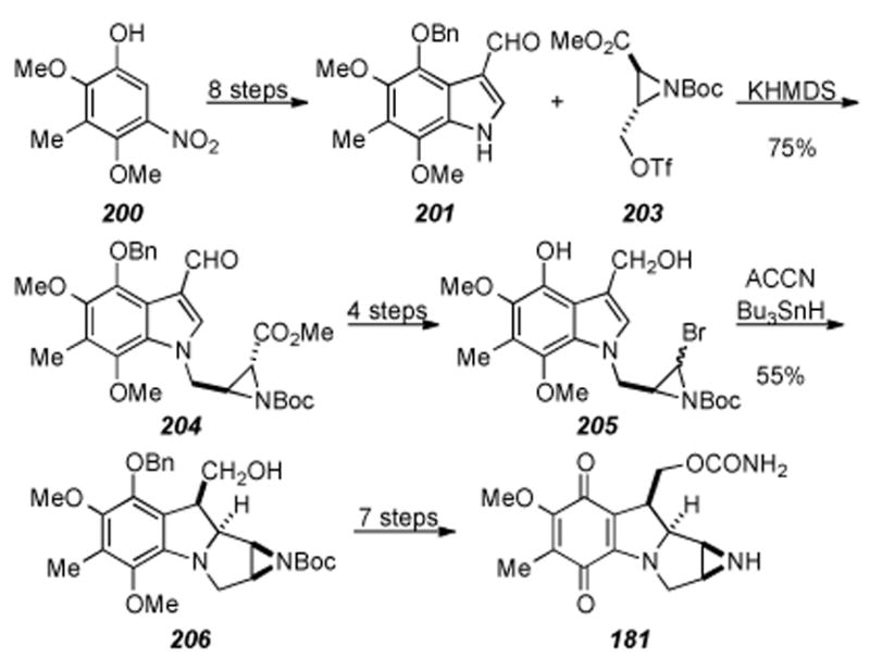 Scheme 42