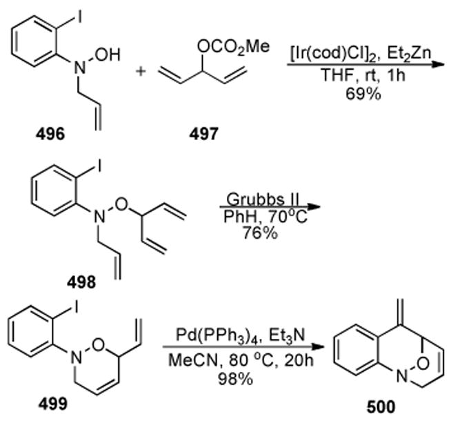 Scheme 91