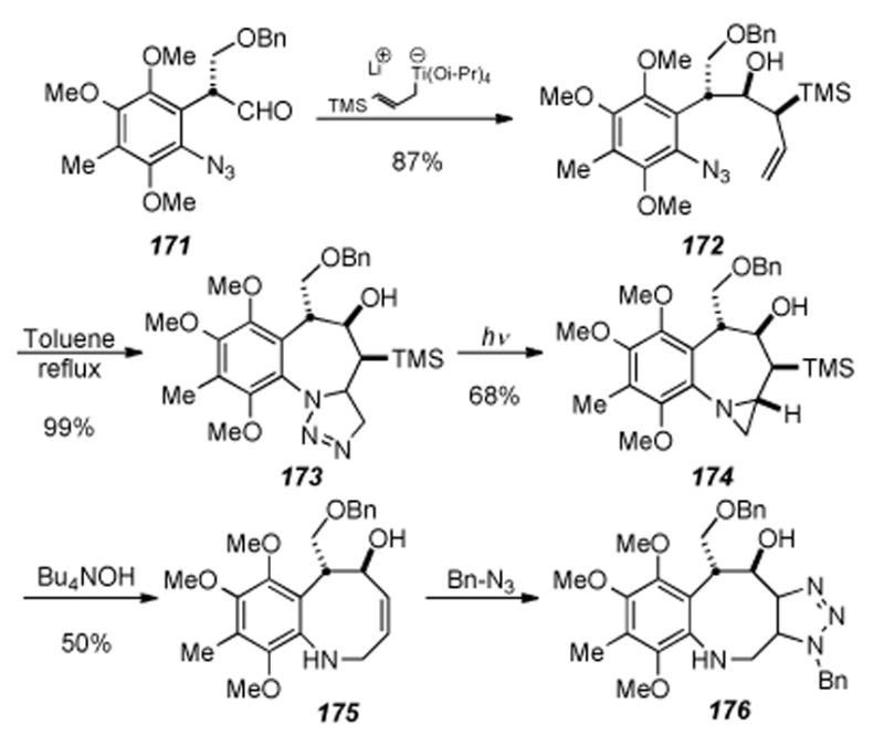 Scheme 36