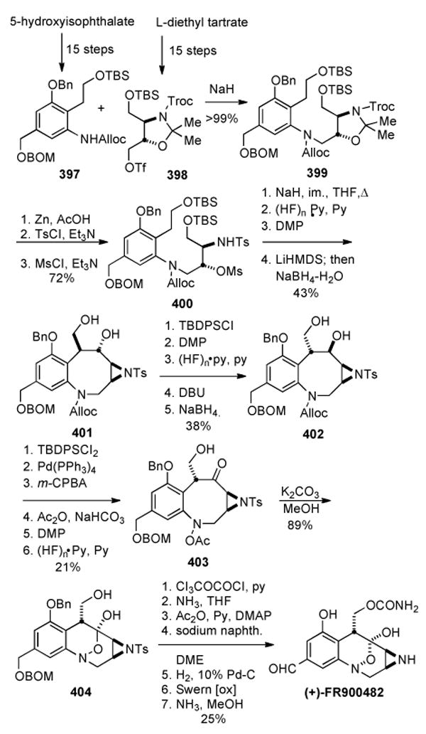 Scheme 76