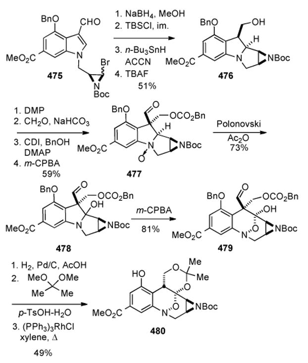 Scheme 87