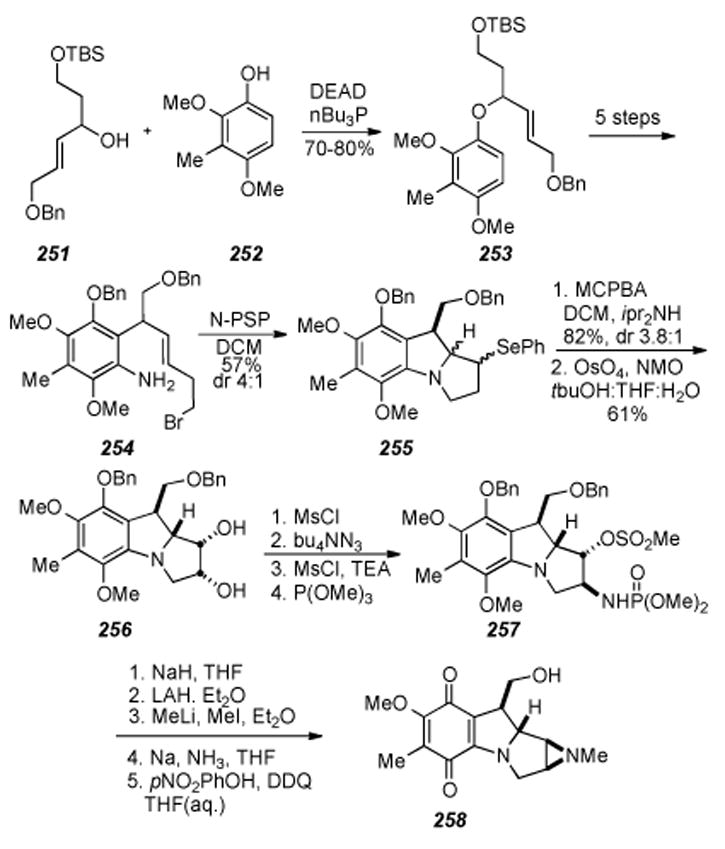 Scheme 51