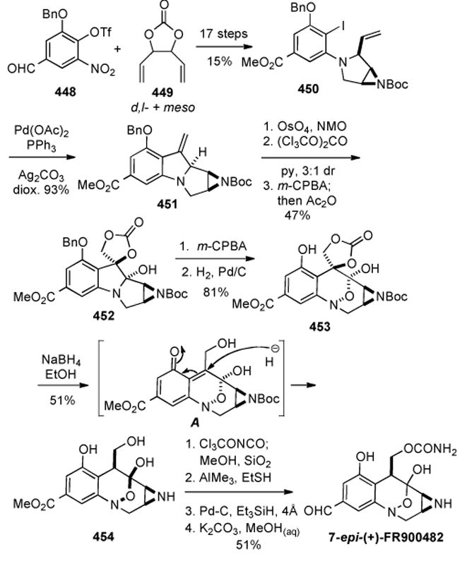 Scheme 82