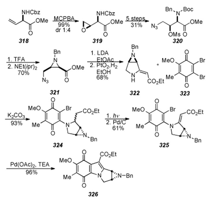 Scheme 63