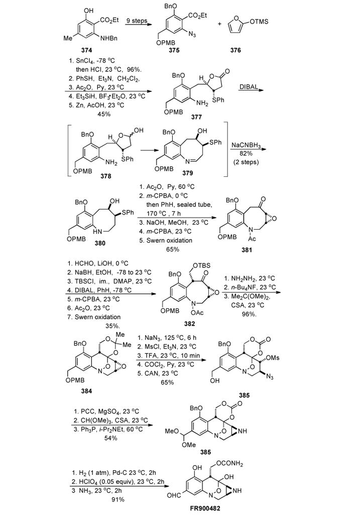 Scheme 74