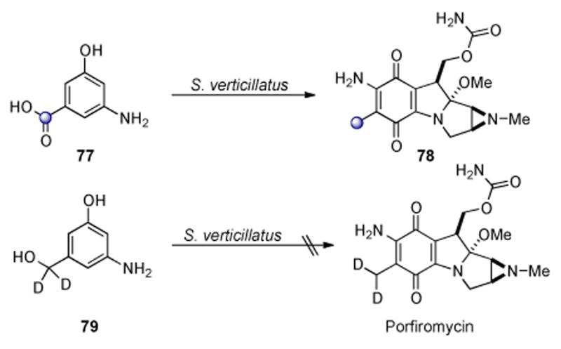 Scheme 17