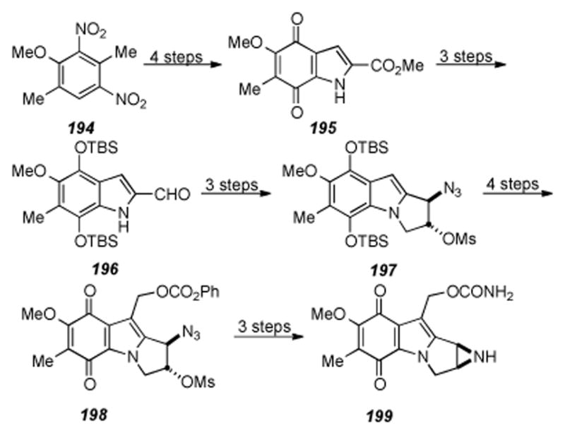 Scheme 41