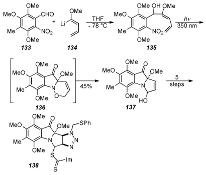 Scheme 28