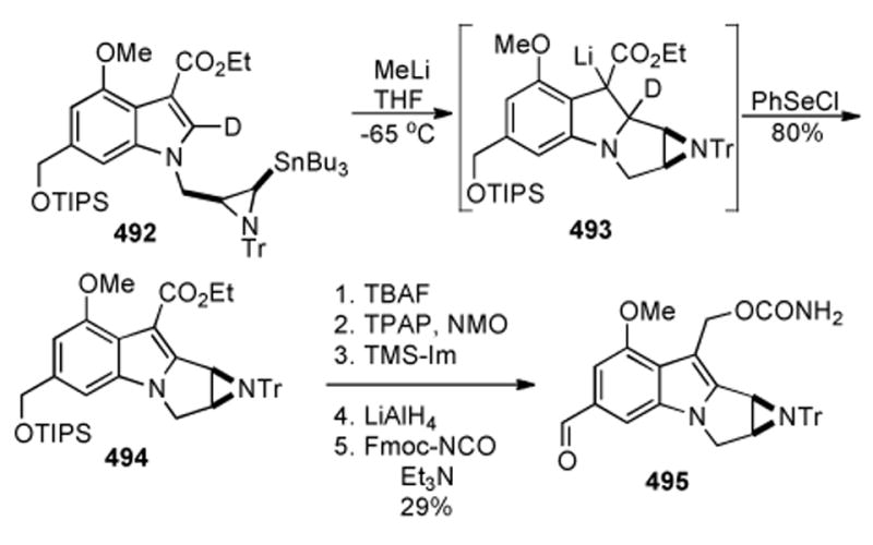 Scheme 90