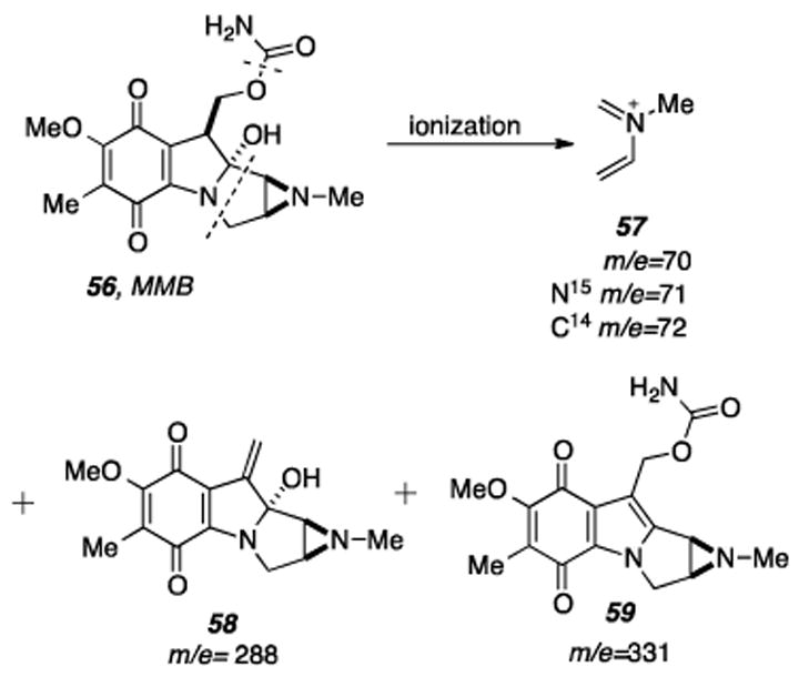 Scheme 13