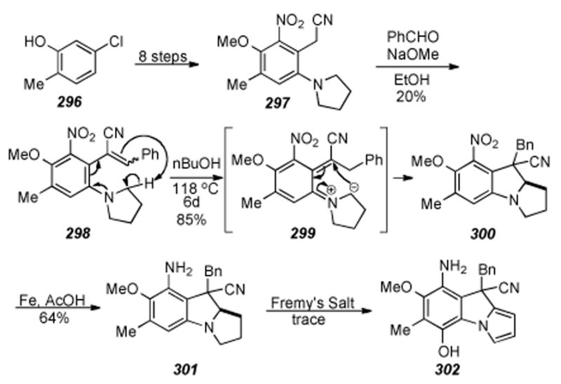 Scheme 59