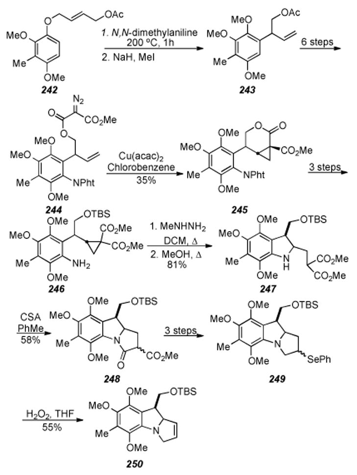 Scheme 50