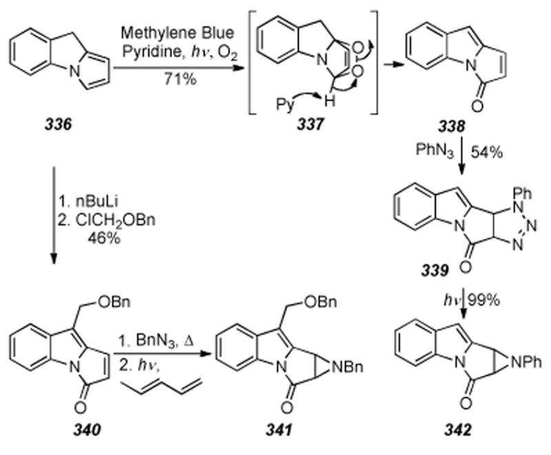 Scheme 67