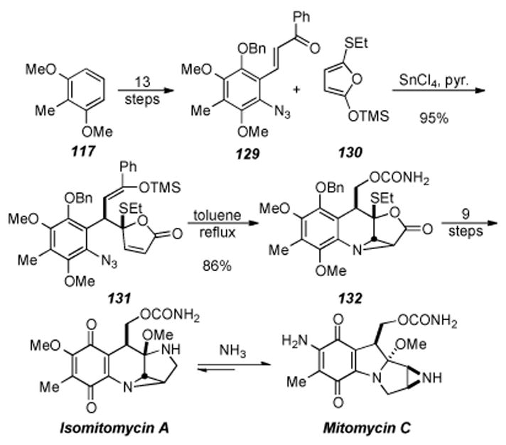 Scheme 27