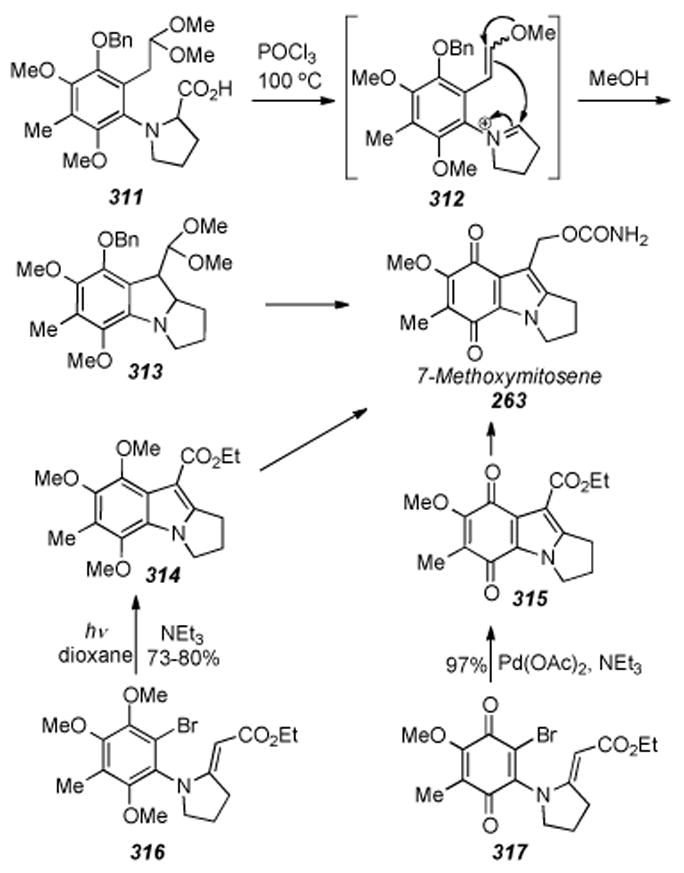 Scheme 62