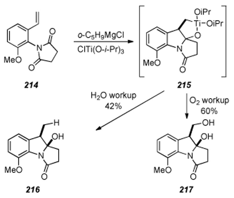 Scheme 44