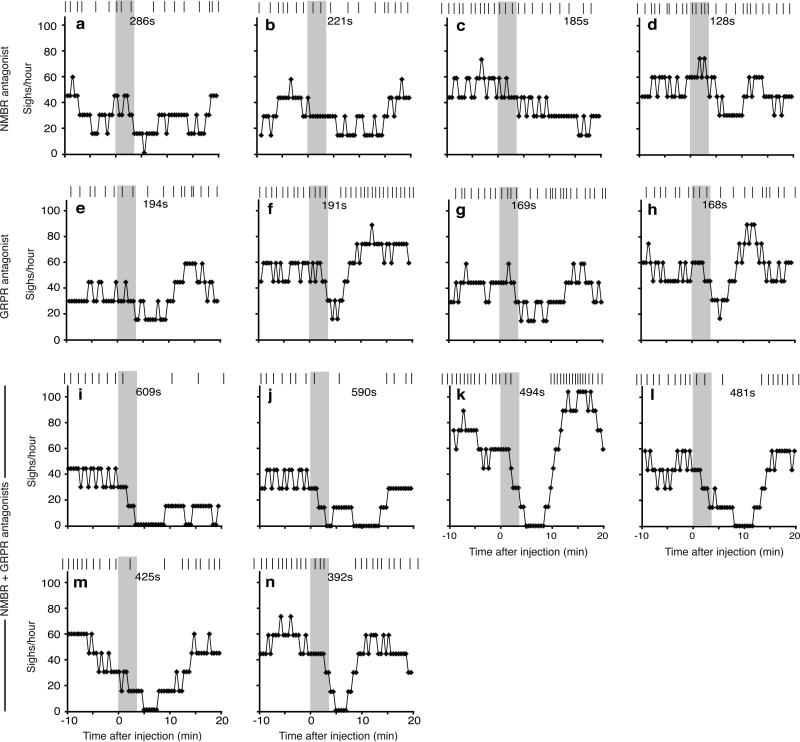 Extended Data Figure 6