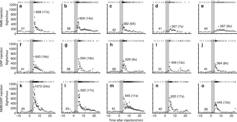 Extended Data Figure 4