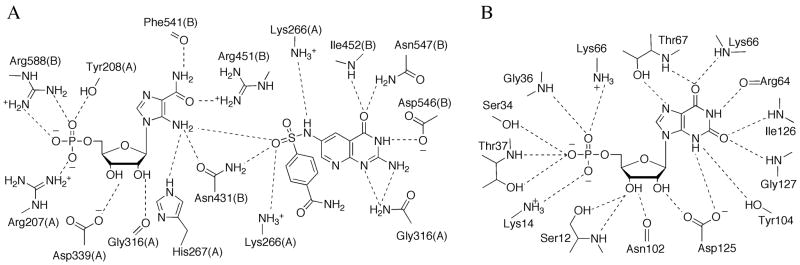 Figure 18