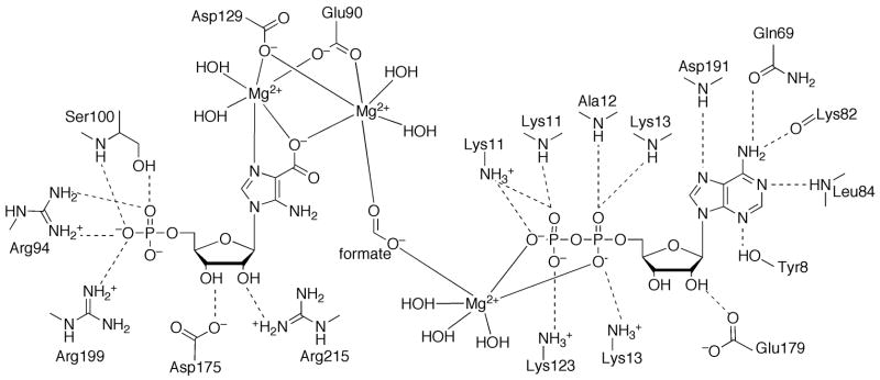 Figure 15