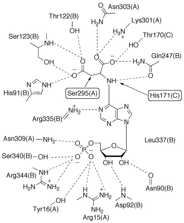 Figure 16