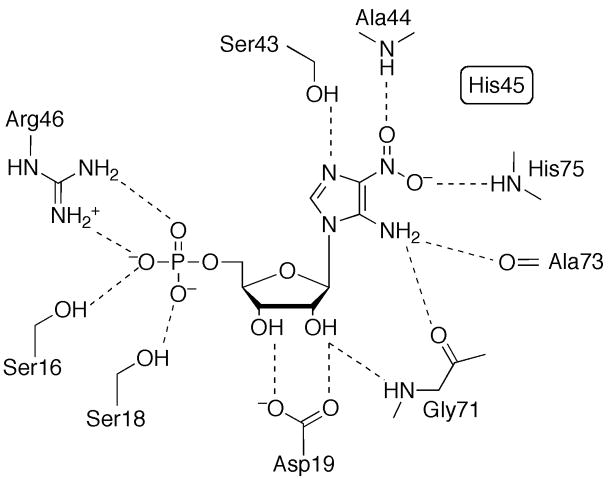 Figure 14