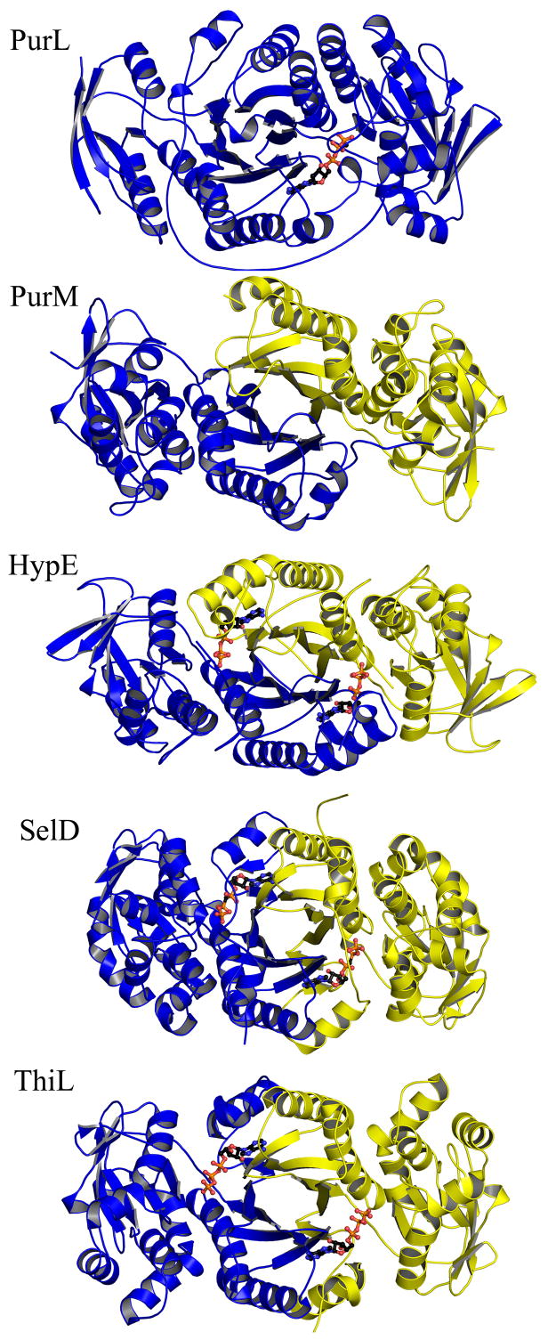 Figure 22