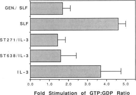 graphic file with name pnas01079-0081-c.jpg