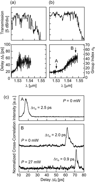 Fig. 9