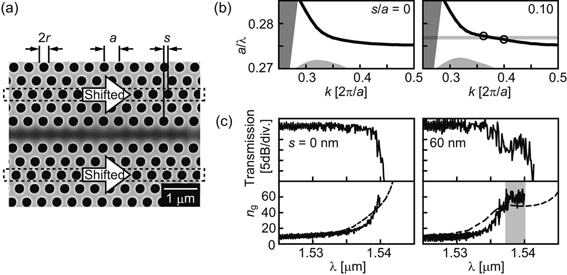 Fig. 11