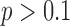 Inline graphic