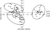 FIG. 6.