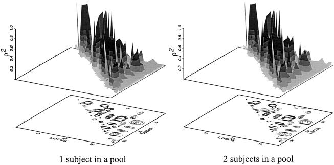 Figure  5