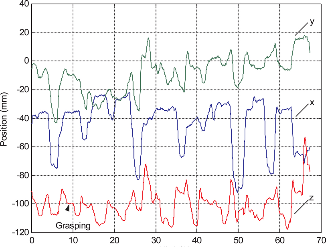 Fig. 15