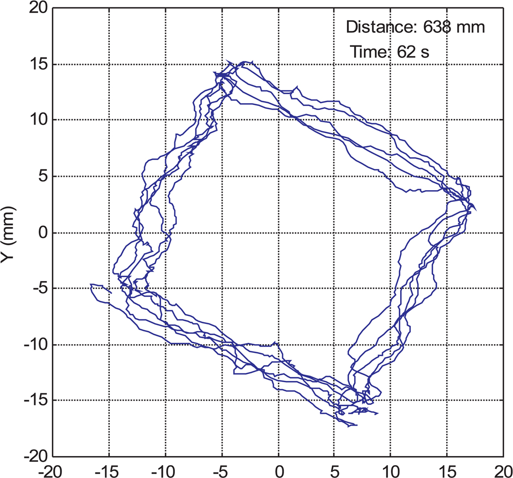 Fig. 16