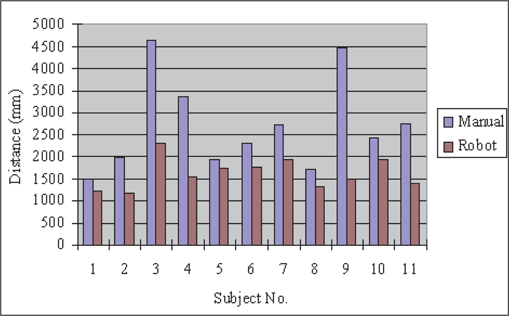 Fig. 19