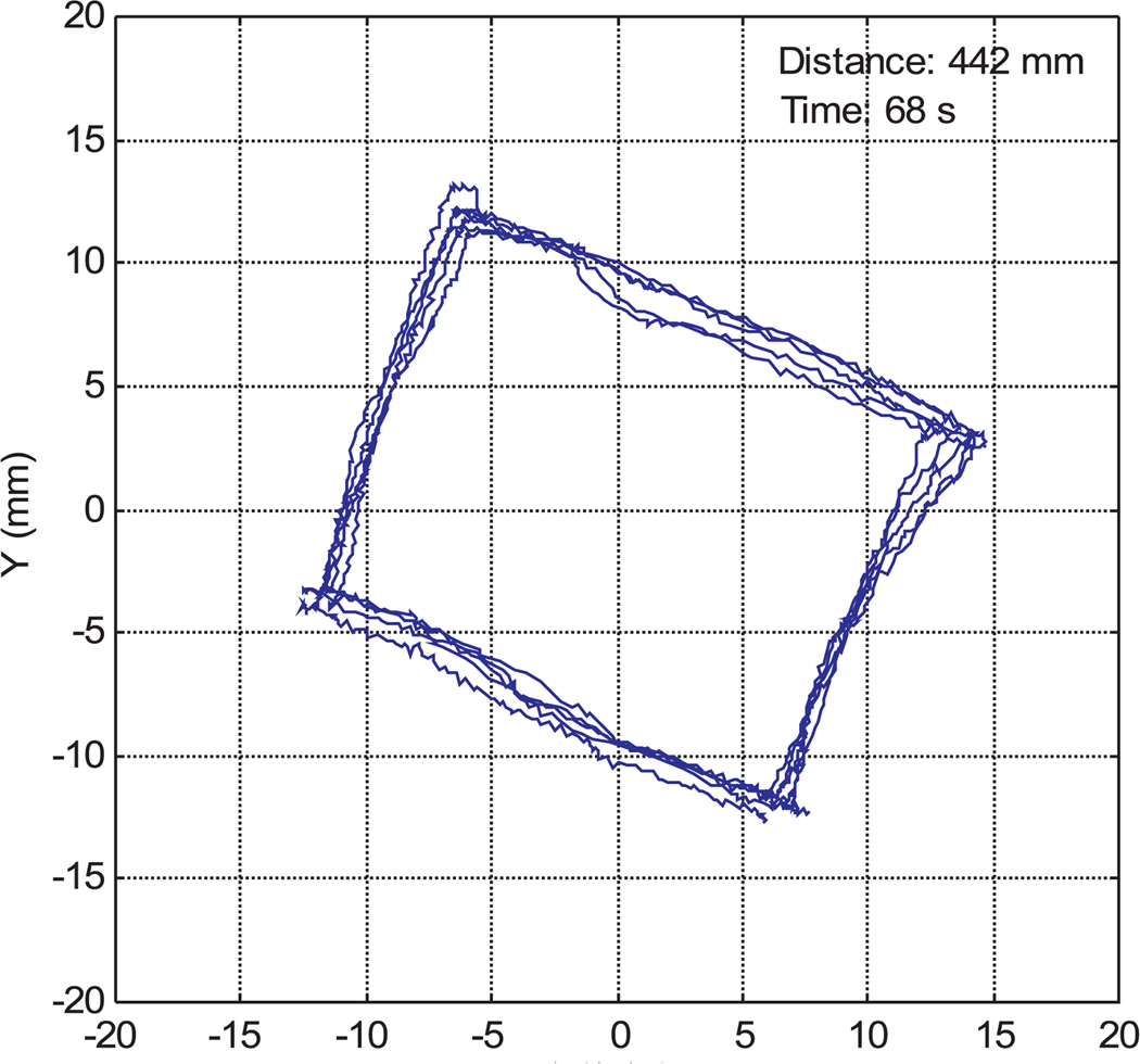 Fig. 17